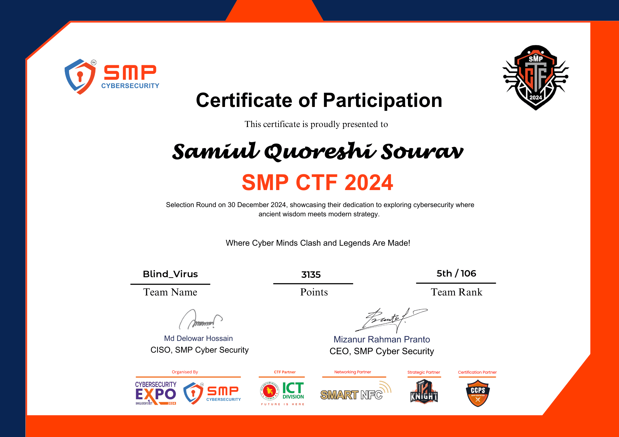 SMP CTF 2024 certificate