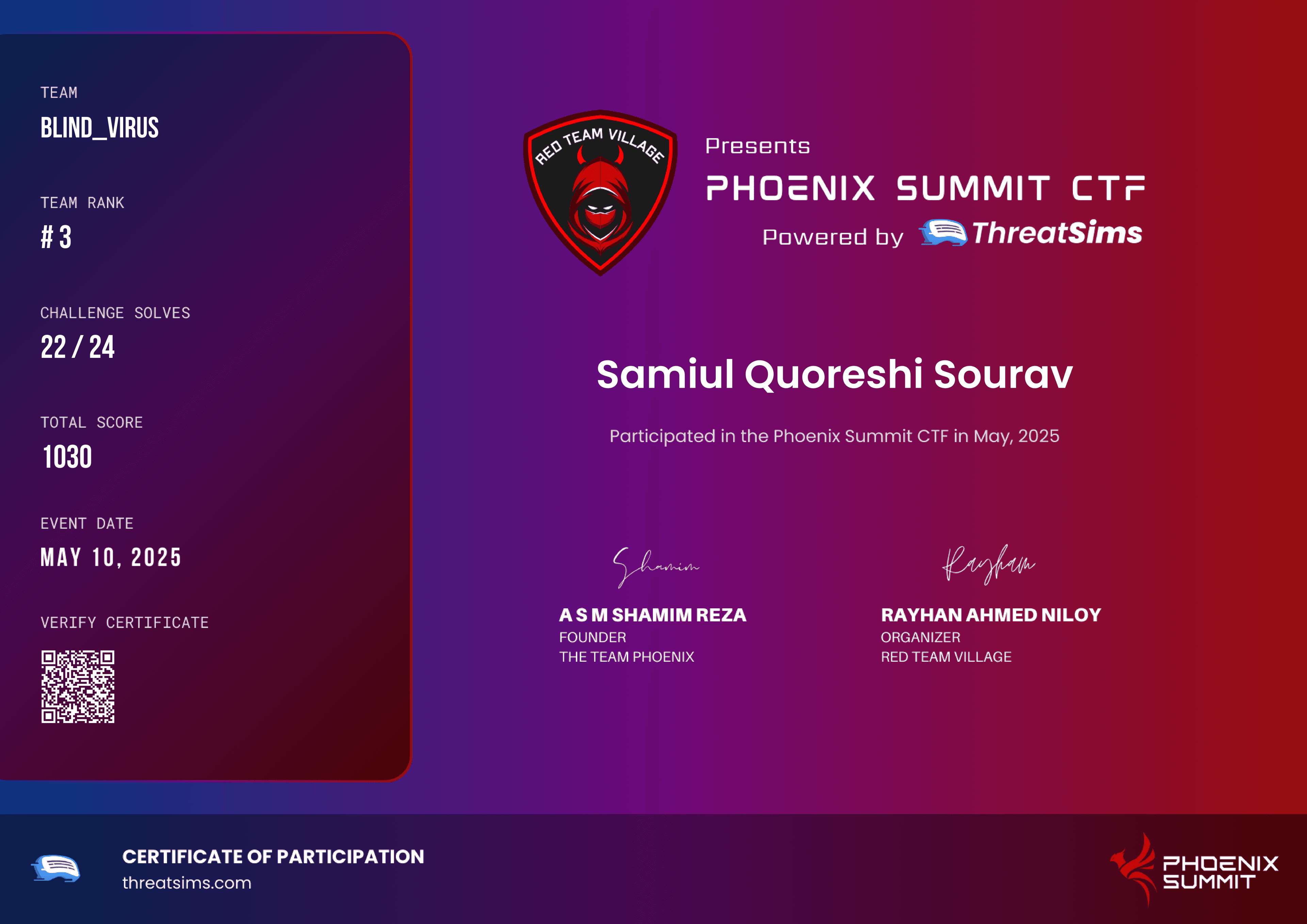 Phoenix Summit CTF 2025 certificate preview